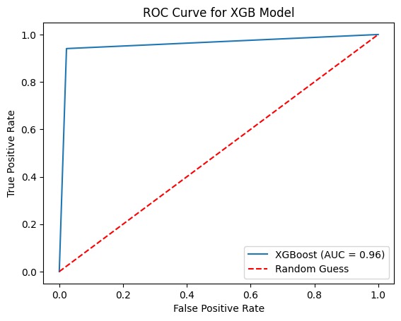 ROC_XGB